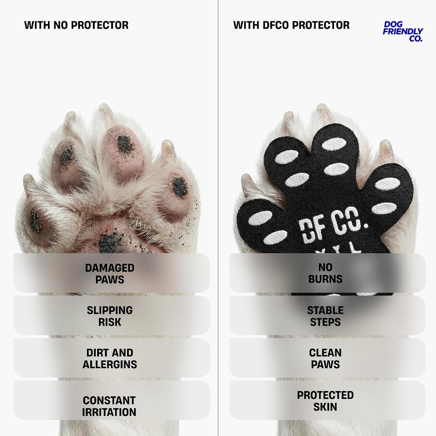 Solvna Paw Shield — Protective Pad Covers