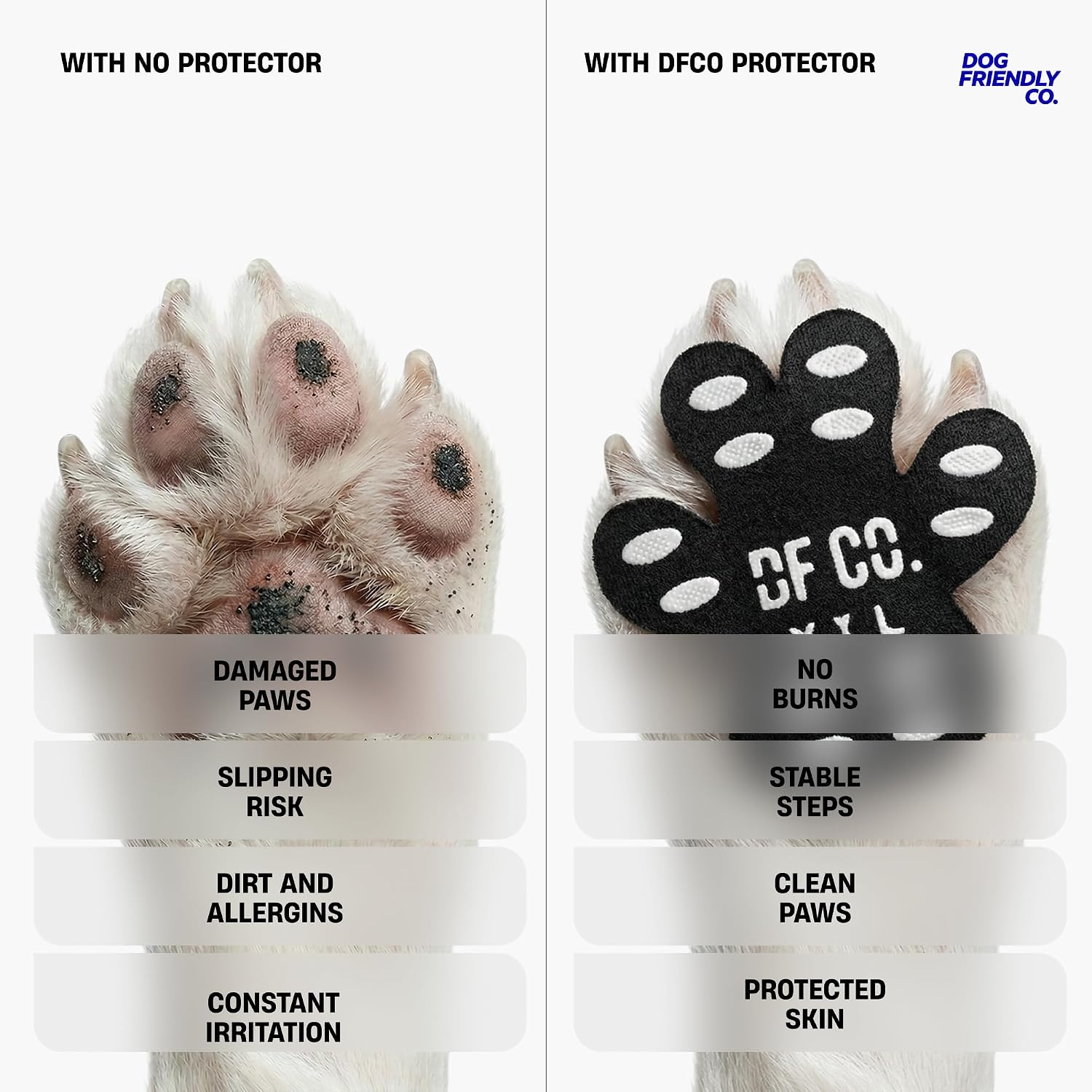 Solvna Paw Shield — Protective Pad Covers